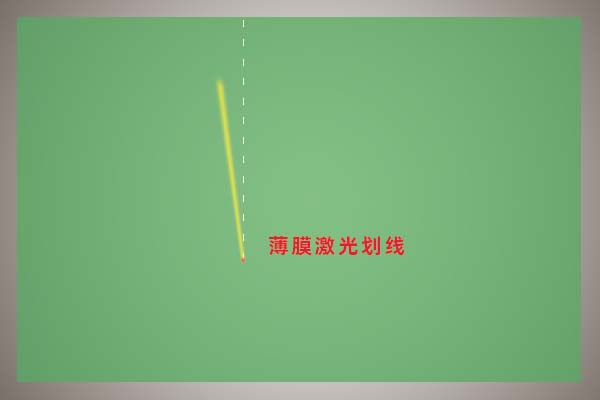激光劃線的原理和優(yōu)勢(shì)有哪些？(圖1)