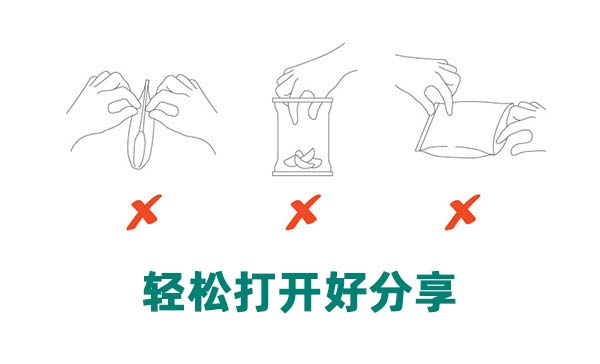如何制作易于打開的剝離和重新密封包裝？(圖1)