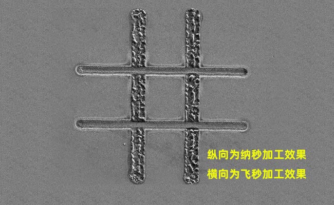 納秒、皮秒、飛秒激光切割機有什么區(qū)別(圖1)