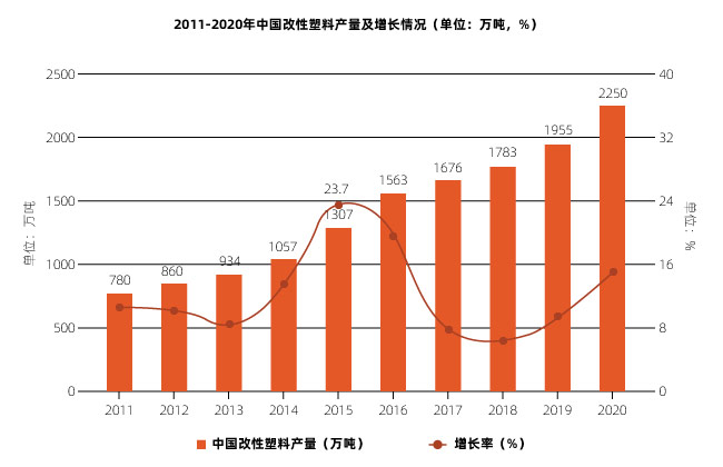 塑料激光焊接讓塑料連接更堅(jiān)固、美觀、精確！(圖1)